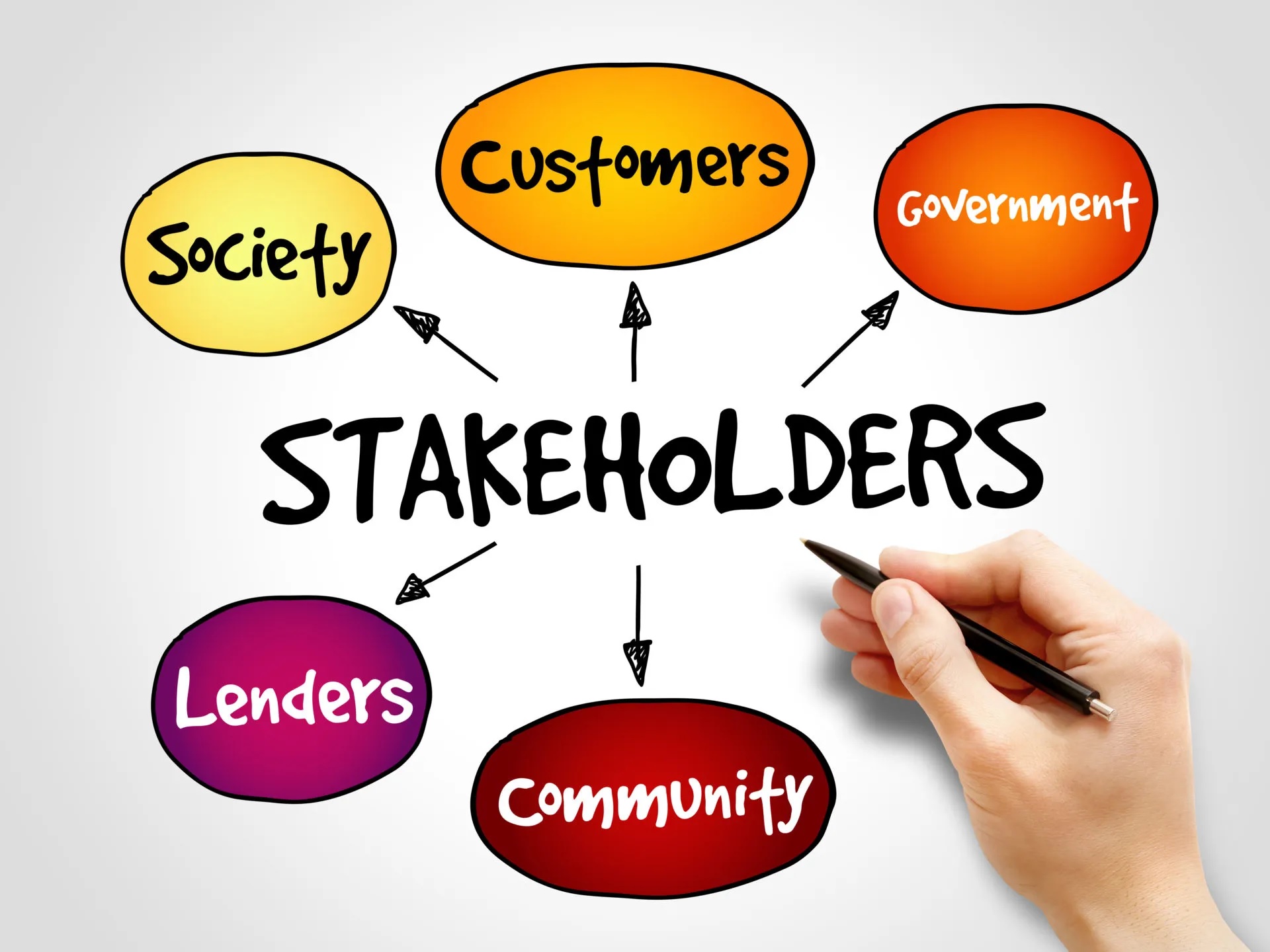 stakeholder